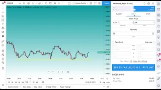 Limit Orders, Market Orders, and Stops: Trading Tutorial