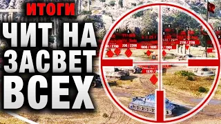 ЧИТ НА ЗАСВЕТ ВСЕХ! ОН ЭТОГО НЕ ЗАМЕТИЛ! САМ ПРИЗНАЛСЯ! ИТОГИ