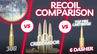 Recoil Rivalry: 308 vs 6.5 Creedmoor vs PRS Cartridge Recoil Comparison