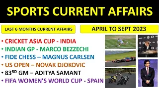 Sports Current Affairs 2023 | Last six months | April to September 2023