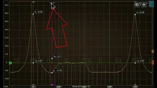 Analisis de oscilograma con overlay