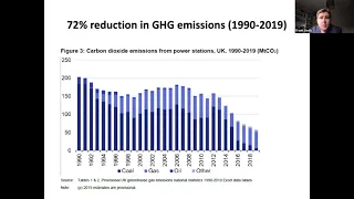 How do we get from here to net zero?