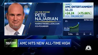 Pete Najarian breaks down his new calls on AMC