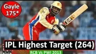 Chris Gayle - 175 runs 66 balls । Chris Gayle Fastest Batting