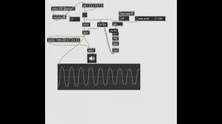 maxmsp gen~ kick