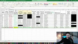 My 2022 6-Figure Video Game Music Income and Lessons Learned