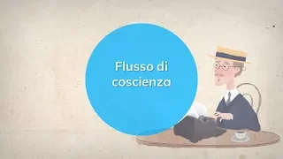 Scrittura creativa - L'importanza dell'Ulisse di James Joyce per il flusso di coscienza