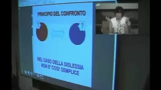 La dislessia raccontata da un dislessico: Giacomo Cutrera