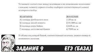 🔴 Установите соответствие между величинами (19) ... | ЕГЭ БАЗА 2018 | ЗАДАНИЕ 9 | ШКОЛА ПИФАГОРА