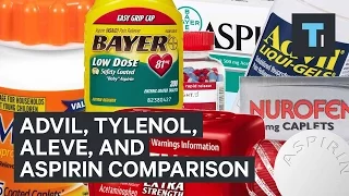 Advil, Tylenol, Aleve, and Aspirin comparison