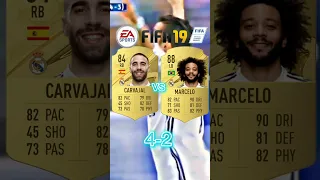 Carvajal Vs Marcelo in all Fifas #viral #football #youtube #fifa #foryou #feed #youtubeshorts #funny