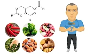 Добавки которые помогают похудеть