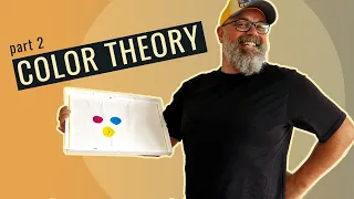 Easy COLOR THEORY for the modern miniature painter - part 2