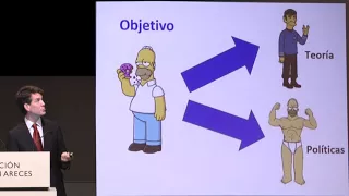 Premio Nobel Economia 2017: Richard Thaler. Conferencia en Fundación Ramón Areces de Pedro Rey Biel
