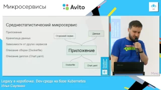 Legacy в коробочке. Dev-среда на базе Kubernetes / Илья Сауленко (Avito)