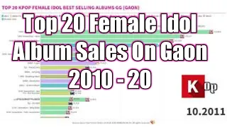 Top 20 Female Idol Album Sales On Gaon 2010 - 20