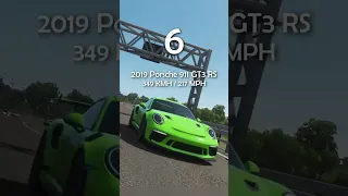 TOP-10 fastest Porsche cars in Forza Horizon 4 (stock)