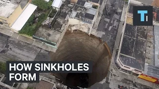 How sinkholes form