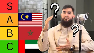 Ranking Muslim Countries for Hijrah (as a Revert)