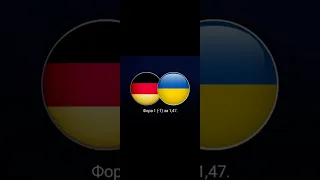 Футбол. Товарищеский матч. Германия - Украина, 12.06.2023 г.