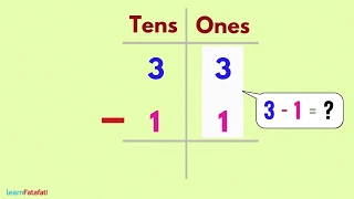 Subtraction of Two Digit Numbers | Basic Maths for Kids