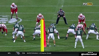 Michigan State OL/Offense vs Nebraska Defense (2021)