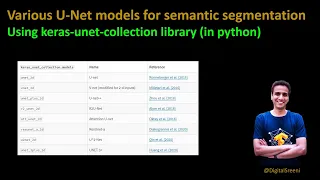 227 - Various U-Net models using keras unet collection library - for semantic image segmentation