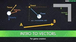 Introduction to Vectors for Game Creators (Collab with Pigdev)