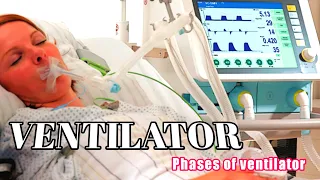 Ventilator | Phase of ventilator | ventilator circuit design | ventilator Alarms