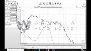 How-To: Verifying Phase Cohesion Through A Crossover