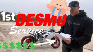 How much does it Cost to own a Ducati Panigale V2?