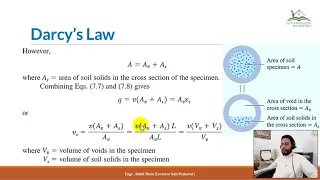 Darcys law and Hyraulic conductivity