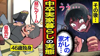 【漫画】中卒46歳実家暮らしのリアルな実態。日本人の7割が実家暮らし…住む場所を失う…【メシのタネ】