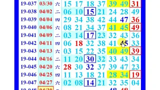 六合彩 (36*48) 4月30日(星期二),上期開出(21)