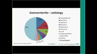 BIOFIRE® FILMARRAY® Gastrointestinal Panel Webinar