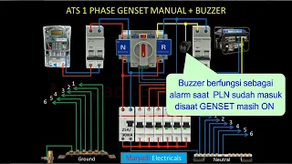 ATS 1 PHASE GENSET MANUAL || AUTOMATIC TRANSFER SWITCH || ATS SIMPEL SKALA RUMAHAN