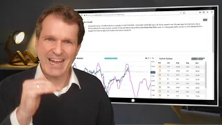 Market Cycles Report: April 5, 2021