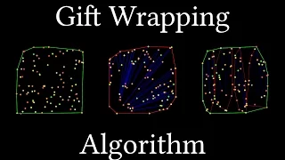 Gift Wrapping Algorithm (Convex Hull)