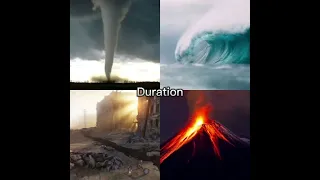 Tornado Vs Tsunami Vs Terremoto Vs Vulcão #Edits #Edit #Shorts #Battle #Capcut