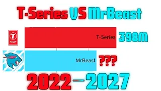 MrBeast vs T-Series По Подписчикам в ПАРАЛЕЛЬНОЙ ВСЕЛЕННОЙ - гонка подписчиков [2022-2027]