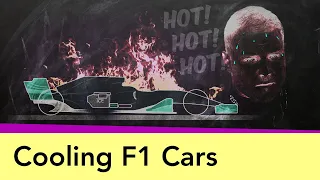 Cooling F1 Cars - Why Mercedes suffer when following cars