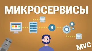 Микросервисная архитектура: что это такое и как она работает? Разбор конкретного примера.