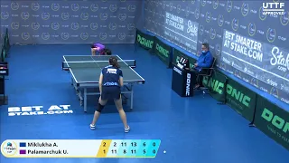 29 декабря 2020. Синий зал - Вечерний турнир. TT Cup