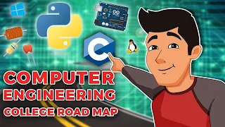 Map of Computer Engineering | CompE Degree in 15 minutes