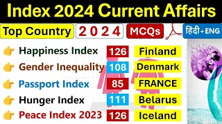 INDEX 2024 Current Affairs | Important INDEX Current Affairs 2024 | Current Affairs 2024 | MCQs |