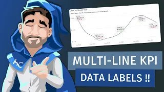 Multi-Line KPI Data Labels for Native Visuals in Power BI !!