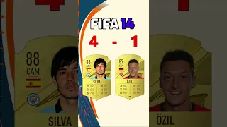 David Silva Vs Özil 🎨🔥