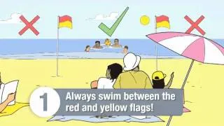 Beach Safety Information