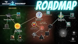 Cell to Singularity Roadmap for future Updates