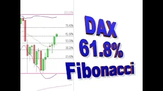 DAX Today 8 May, testing the 61.8